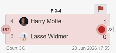 Score en direct sur la carte de match