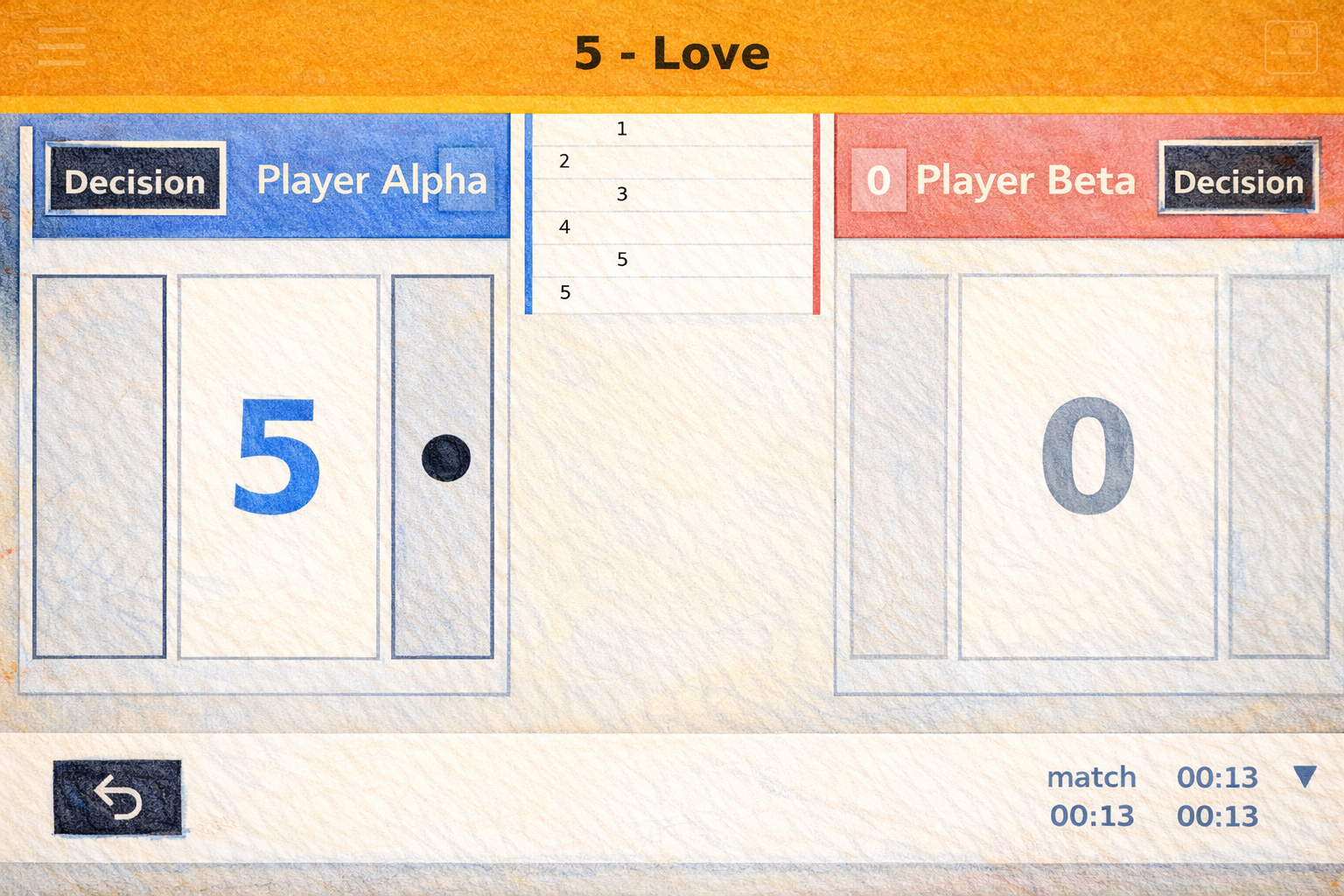 Landscape scoring mode